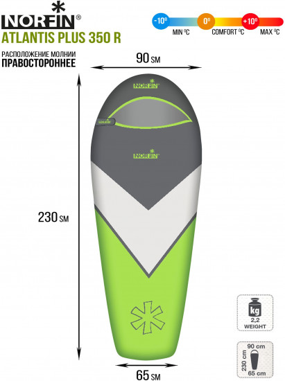 Мешок-кокон спальный «Atlantis Plus 350R»