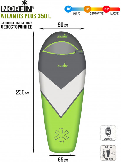 Мешок-кокон спальный «Atlantis Plus 350 L»