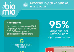 Порошок для стирки цветного белья «Эко-Концентрат» - Фото 3