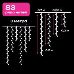 Электрогирлянда «Бахрома» - Фото 2