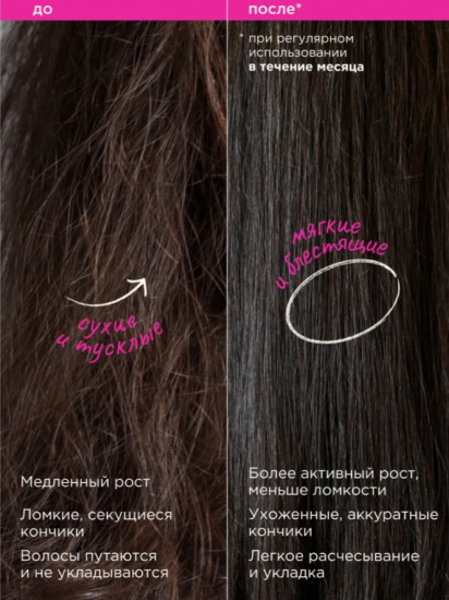 Маска для здоровья с кератином и экстрактом имбиря