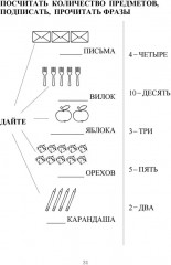 Восстанавливаем речь у больных с тяжелыми нарушениями после инсульта и не только - Фото 12