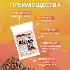 Дренаж керамзитовый мелкий «Цветочное счастье» - Фото 1