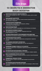 Комплекс для поддержки центральной нервной системы «Elite Drops Body Booster» - Фото 1