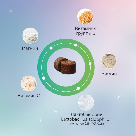 Лакомство жевательное для собак «Skin & coat»