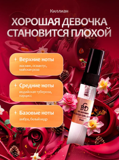 Набор женских масляных духов