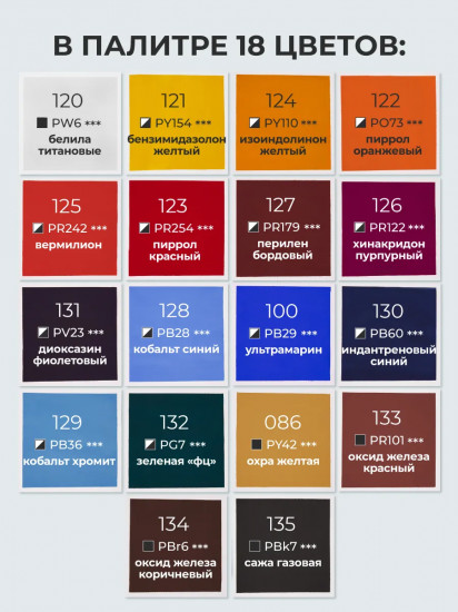 Набор гуаши художественной «True pigments»