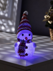 Игрушка ёлочная «Красный снеговичок» - Фото 3