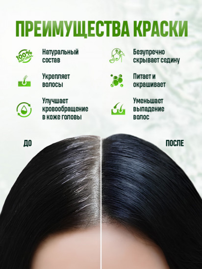 Оттеночный шампунь-краска для волос, оттенок Черный