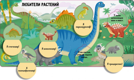 Угадай и покажи. Динозавры
