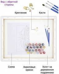 Картина по номерам «Diy Digital Painting» - Фото 3