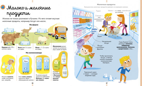 Большая энциклопедия. На ферме
