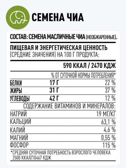 Семена чиа для похудения