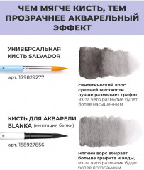 Набор карандашей акварельных графитных - Фото 5