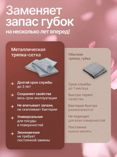 Набор губок металлических для мытья посуды