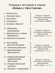 Рождественский Бублик, или Как Хвостик чудо искала - Фото 9