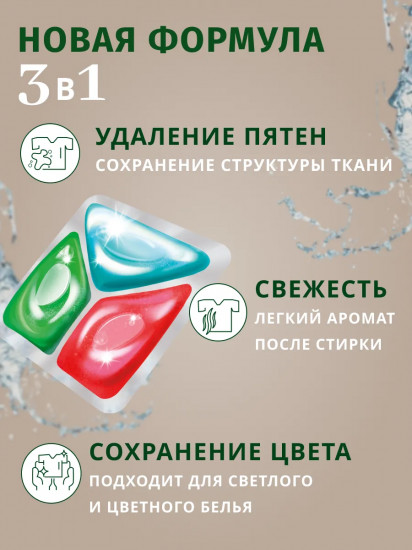 Капсулы для стирки