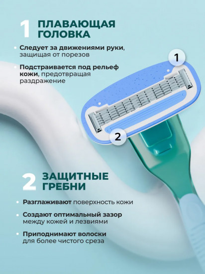 Набор кассет сменных для бритья