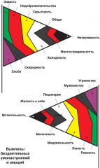 Тоннель - Фото 1