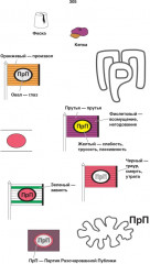 Тоннель - Фото 8