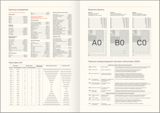 Ежедневник датированный