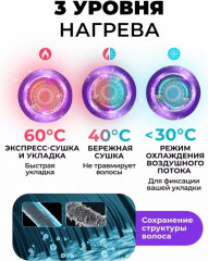 Фен HD-1000 - Фото 6