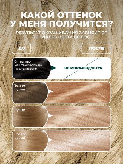 Краска для волос стойкая питательная, оттенок 102+ Платиновый лед