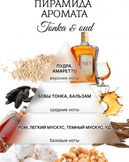 Аромавоск для аромалампы «Тонка и уд»