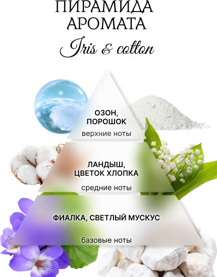 Аромавоск для аромалампы «Ирис и хлопок»