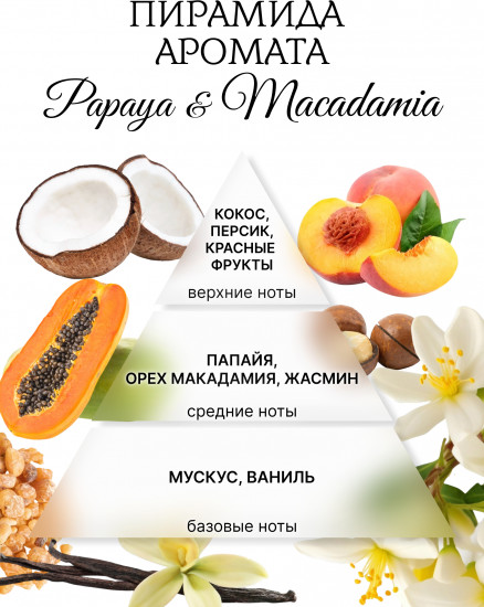 Аромавоск для аромалампы «Папайя и макадамия»