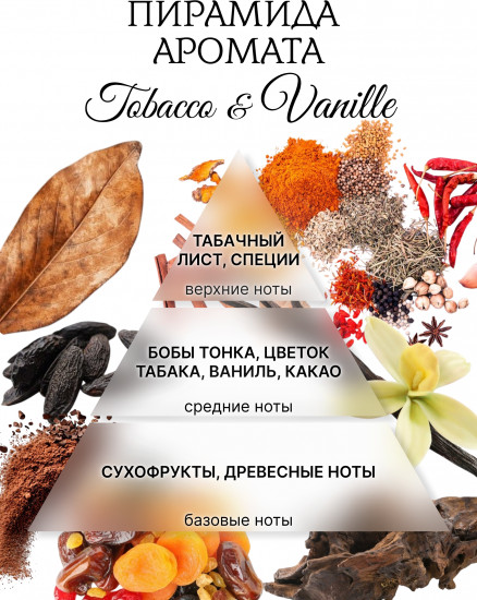 Аромавоск для аромалампы «Табак и ваниль»