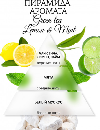 Аромавоск для аромалампы «Зелёный чай, лимон и мята»