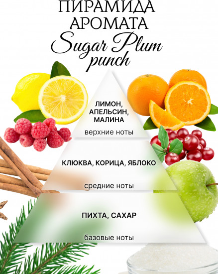 Аромавоск для аромалампы «Пунш из сахарной сливы»