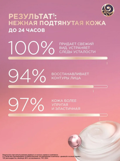 Крем для лица и шеи дневной с ниацинамидом и гиалуроновой кислотой