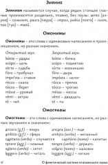 Фонетика итальянского языка. Базовый курс - Фото 9