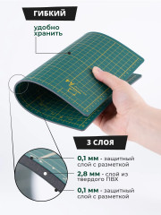 Коврик для резки - Фото 4