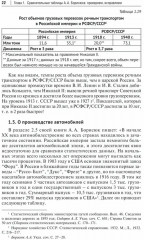 Российская империя vs Советский Союз. Цифры и факты - Фото 4