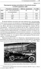 Российская империя vs Советский Союз. Цифры и факты - Фото 5