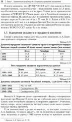 Российская империя vs Советский Союз. Цифры и факты - Фото 6