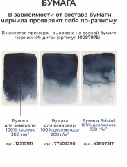 Чернила для рисования и каллиграфии - Фото 6