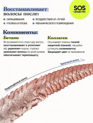Увлажняющая сыворотка для роста волос несмываемая - Фото 1