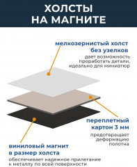 Набор холстов-магнитов - Фото 3