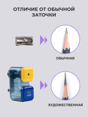 Точилка механическая с контейнером - Фото 7