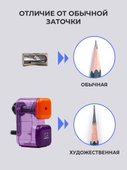 Точилка для карандашей механическая с контейнером - Фото 7