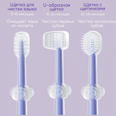 Набор по уходу за полостью рта ребёнка - Фото 3