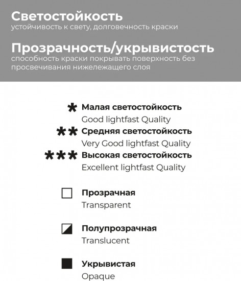 Дот-карта акварели «Veroneze»