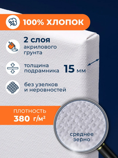 Набор холстов на подрамнике