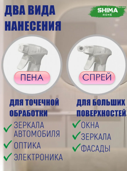 Средство для стекол и зеркал с запахом свежей малины «Glass Mirror»