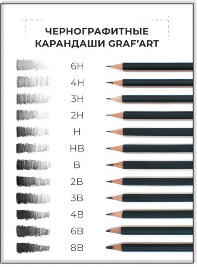 Набор карандашей «Graf’Art»