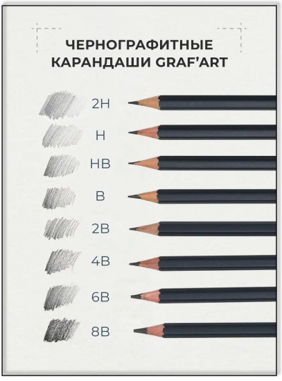 Набор карандашей «Graf’Art»